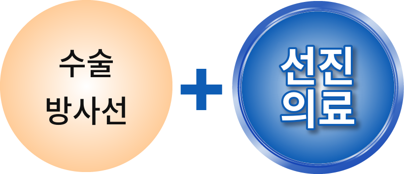 수술·방사선 + 선진의료